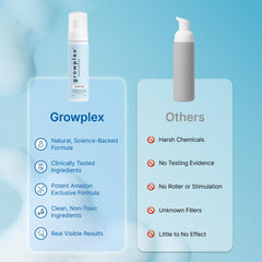 Growplex Vitafoam application shows precise foam dosage on thinning areas.