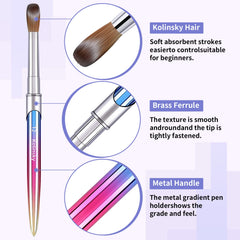 GSWOI alloy-handle gradient tube for durable performance