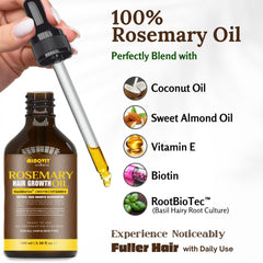 Gutaderme Rosemary Oil dropper enabling easy daily scalp treatment
