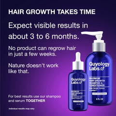Guyology Labs hair-growth-conditioner-bottle supports smoother, manageable hair and reduced tangling.