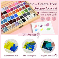 GZIXBDA ombre-nail-gradient-pat-gel supports seamless color blends.