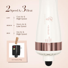 Hair Trends plasma technology emitter for moisture locking and frizz reduction.