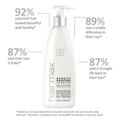 Hairmax Density Shampoo scalp massage demonstrates stimulating cleanse for roots