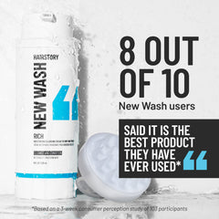 Hairstory New Wash Rich cream texture close-up emphasizes moisturizing cleanse.