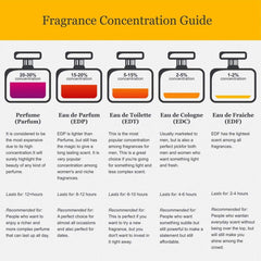 Halston women perfume packaging variation, with gift-ready presentation options