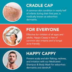Happy Cappy bundle packaging for cradle cap care routine.