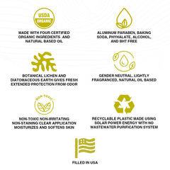 Herbal Clear Naturally organic ingredients diagram highlights USDA organic components