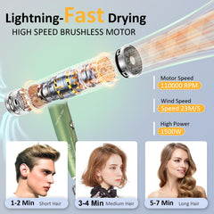 Heylike plasma ion balance demonstrates reduced frizz and smoother texture after drying.