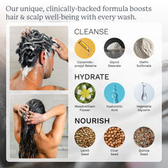 Highland The Wash herbal-botanicals-closeup highlighting caffeine and rosemary benefits.