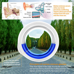 Hion Motion Sickness Glasses ergonomic nose pads provide secure, comfortable fit.