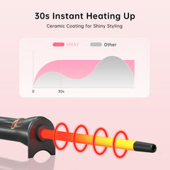 HIRAY heat dial shows 360 and 420 f for precise styling options