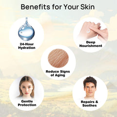 HJCMANA Beef Tallow face application demonstrates gentle, fast-absorbing hydration