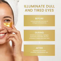 The Hollywood Eye 24K under-eye patches with essence highlights hydration and refreshed look.
