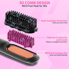Househerb hair straightener brush dual voltage ready for international travel use.