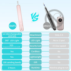 Hoxida portable nail drill compact design ideal for travel and on-the-go care