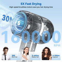 HRYCF fast-drying technology demonstrates rapid airflow for quick styling sessions