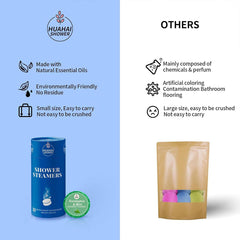 HUAHAI SHOWER grapefruit steamers for mood-boosting burst.