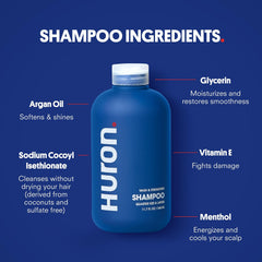 Huron Shower Kit body wash bottle captures citrus-eucalyptus scent for daily refresh.