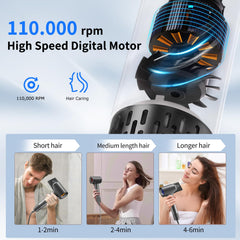 HZD intelligent thermal control maintains safe temperature for hair health