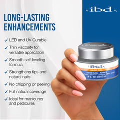 IBD LED/UV Gels Natural II 0.5 oz packaging display highlights premium branding