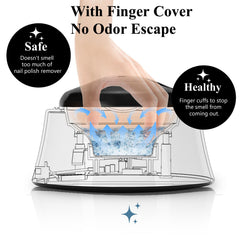 I·B·N G soaking bowl digital timer display helps manage cycles safely.