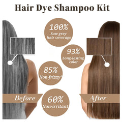 iemokoda 3-in-1 color shampoo lathers evenly