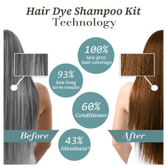iemokoda blonde brown hair dye shampoo color wheel highlights 7 shade options