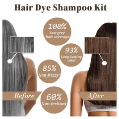 iemokoda Hair Dye Shampoo foam-lather highlights the creamy bubbles for even color.