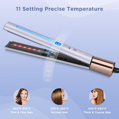 IG INGLAM Titanium Flat Iron infrared negative ion outlet helps reduce frizz.