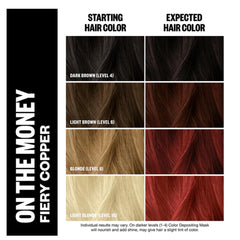 IGK Hair Gloss Fiery Copper swatch tone with copper deposit