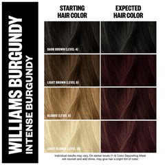 IGK Hair Gloss Toner Williams Burgundy wet-hair texture highlights conditioning and even color deposit.
