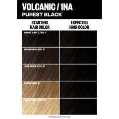 IGK Volcanic Purest Black swatches reveal rich color depth.