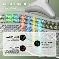 IHOWIN amber and blue LED wavelengths highlighting light therapy features