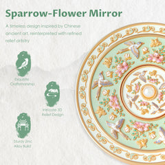 Imperblooms compact mirror 2X magnification aids precise makeup application