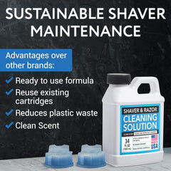 IMPRESA cleaner compatible with Braun Series 3, 7, and 9 cartridges.