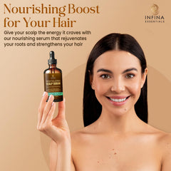 INFINA ESSENTIALS Copper peptides label closeup highlights advanced scalp nourishment.
