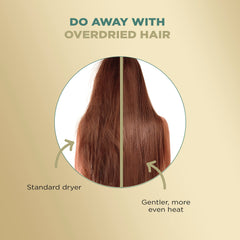 InfinitiPRO by Conair ionic technology image highlights up to 75% less frizz.