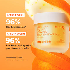 Innisfree bottle and cream shown in a simple daily skincare routine.
