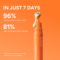 innisfree Vitamin C Niacinamide Eye Serum under-eye application close-up