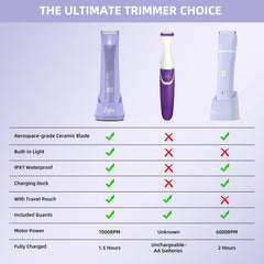 INVJOY bikini-trimmer waterproof for shower use and mess-free grooming.