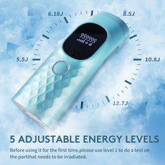 Iouniya laser hair removal device handheld use showing ergonomic grip for precise treatments