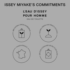 Issey Miyake L'Eau d'Issey Pour Homme spray highlights fresh aquatic opening.