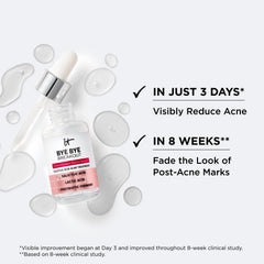IT Cosmetics 2% salicylic acid targets acne in a clear bottle