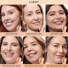 IT Cosmetics Do It All Radiant Concealer on dark circles showcases color correction and natural glow.