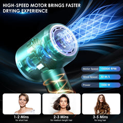 IWAANYI professional hair dryer negative ions technology helps control frizz and improves shine.