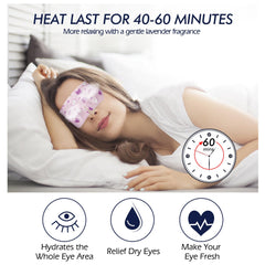 Jekeno Steam Eye Mask individually wrapped for convenient, hygienic on-the-go relaxation.