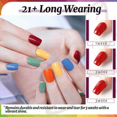 jewhiteny top coat glossy bottle delivers high-shine finish