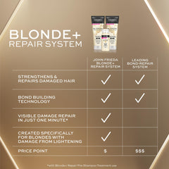 John Frieda Blonde+ Repair shampoo lather shows smooth hydrated blonde strands