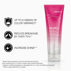 Joico Colorful Anti-Fade Conditioner bottle front emphasizing detangling and nourishment