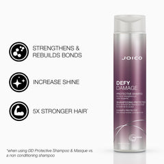 Joico Defy Damage shampoo lather closeup highlights rich foam and color protection